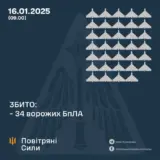 Атака дронів – всі Shahed були знищені силами ППО