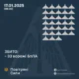 Атака дронов – все Shahed были уничтожены силами ПВО