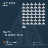 Атака дронов – все Shahed были уничтожены силами ПВО