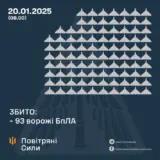 Атака дронів – всі Shahed були знищені силами ППО