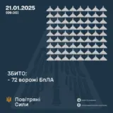 Атака дронов – все Shahed были уничтожены силами ПВО