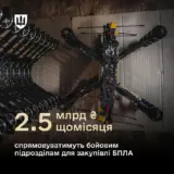 Закупівлі для ЗСУ – ЗСУ отримають 2,5 мільярда для закупівлі дронів