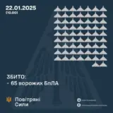 Атака дронов – все Shahed были уничтожены силами ПВО