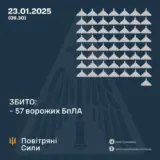 Атака дронів – всі Shahed були знищені силами ППО