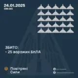 Атака дронов – все Shahed были уничтожены силами ПВО