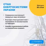 Атака дронів – на Черкащині знеструмлено десятки населених пунктів