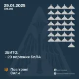 Атака дронов – все Shahed были уничтожены силами ПВО