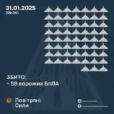 Атака дронів – всі Shahed були знищені силами ППО