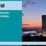 Погода у Києві – було зафіксовано три температурні рекорди