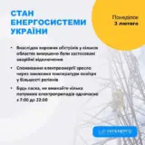 Отключение света в Украине – в ряде областей Украины были введены аварийные графики отключения электроэнергии