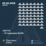 Атака дронів – всі Shahed були знищені силами ППО