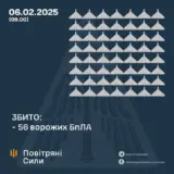 Атака дронов – все Shahed были уничтожены силами ПВО