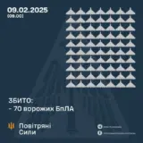 Атака дронов – все Shahed были уничтожены силами ПВО