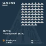 Атака дронов – все Shahed были уничтожены силами ПВО