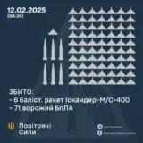 Атака дронов – все Shahed были уничтожены силами ПВО