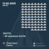 Атака дронов – все Shahed были уничтожены силами ПВО