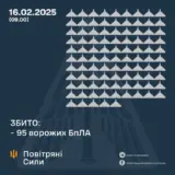 Атака дронов – все Shahed были уничтожены силами ПВО