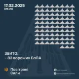 Атака дронов – все Shahed были уничтожены силами ПВО