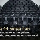 Закупівля дронів – Міноборони планує закупити FPV-дрони на понад 44 млрд. грн. у 2025 році