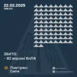 Атака дронів – всі Shahed були знищені силами ППО