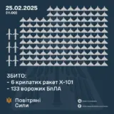 Атака дронов – все Shahed были уничтожены силами ПВО