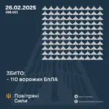 Атака дронов – все Shahed были уничтожены силами ПВО