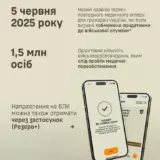 Мобилизация в Украине – более 1,5 миллиона мужчин должны пройти медосмотр до 5 июня