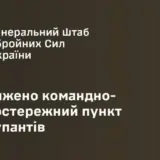 Повітряні сили знищили командний пункт окупантів у Запорізькій області