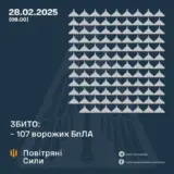 Атака дронов – все Shahed были уничтожены силами ПВО