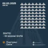 Атака дронов – все Shahed были уничтожены силами ПВО