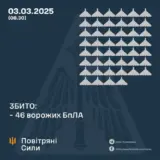 Атака дронів – всі Shahed були знищені силами ППО