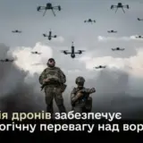 Коаліція дронів отримала два мільярди у 2024 році