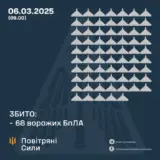 Атака дронов – все Shahed были уничтожены силами ПВО
