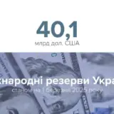 Международные резервы Украины сильно похудели