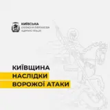 Атака дронів – всі Shahed були знищені силами ППО