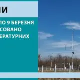 Погода у Києві – було зафіксовано п’ять температурних рекордів