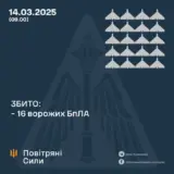 Атака дронов – все Shahed были уничтожены силами ПВО
