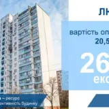 Опалювальний сезон – названо будинок-рекордсмен у Києві за економією опалення