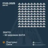 Атака дронов – все Shahed были уничтожены силами ПВО