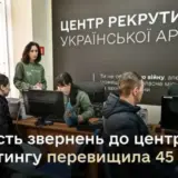 Рекрутинг до ЗСУ – з початку роботи центрів рекрутингу української армії до них звернулися 45 657 громадян