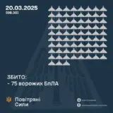 Атака дронів – всі Shahed були знищені силами ППО