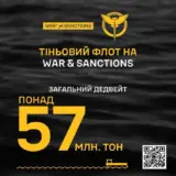 Тіньовий флот – Росія розширює можливості тіньового флоту