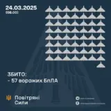 Атака дронів – всі Shahed були знищені силами ППО