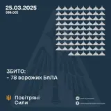 Атака дронов – все Shahed были уничтожены силами ПВО