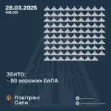 Атака дронов – все Shahed были уничтожены силами ПВО