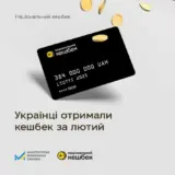 Нацкешбек – українці отримали 384 млн. грн. кешбека