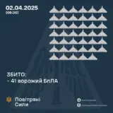 Атака дронов – все Shahed были уничтожены силами ПВО
