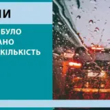 Погода в Киеве – выпало рекордное количество осадков