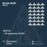 Атака дронов – все Shahed были уничтожены силами ПВО