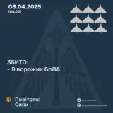 Атака дронов – все Shahed были уничтожены силами ПВО